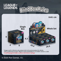 LOL Fingertip Keycap Blind Box