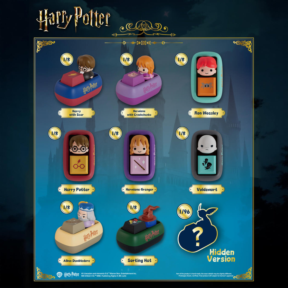 Complete Harry Potter keycap set on desk setup