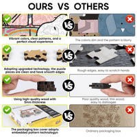 Snoopy wooden puzzle quality vs competitors