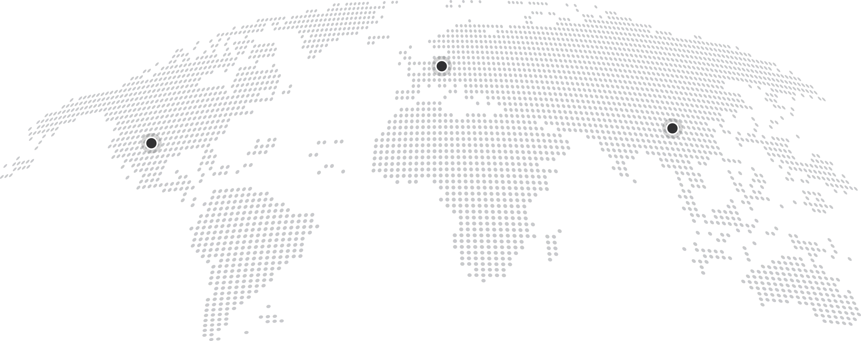 Global supply network
